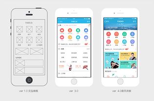 做好ui設計超全面的信息黃頁類產品