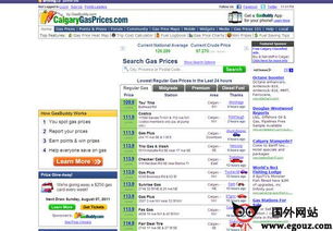 生活網站 國外生活網站大全 egouz上網導航