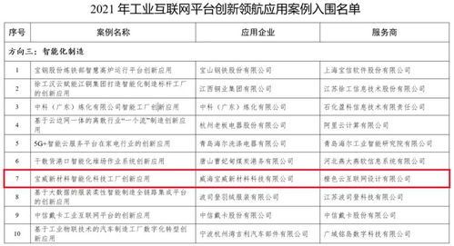 欣俊工程 橙色云助力產業數字化發展,打造智能工廠項目上榜工信部案例名單