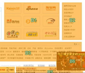 電信網址導航投放的廣告效果是不是很好