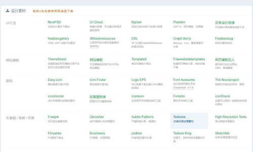漲知識,分享6個值得推薦的導航站,你還在用某123,某60嗎