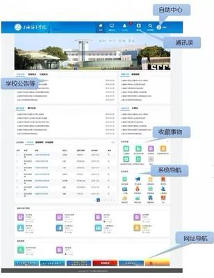 關于新版統一身份認證系統和融合門戶上線試運行的通知