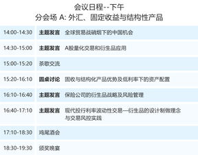 第二屆金融衍生品 風險管理論壇