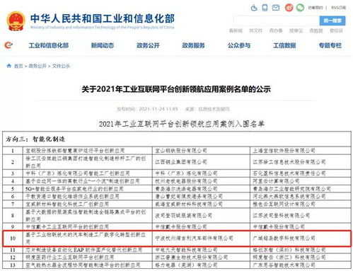 入圍工信部工業互聯網平臺創新領航應用,這家誕生于重慶的工業互聯網平臺如何做到的
