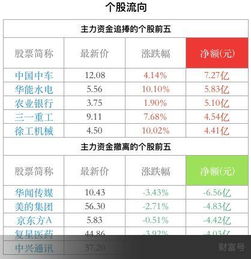 今天 一陽指 是誰的功勞