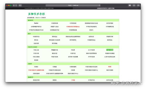 龍貓學術導航,又一個值得珍藏的科研網站