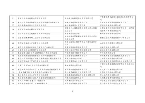 2021年工業互聯網平臺創新領航應用案例入圍名單公示 山河智能、杭叉、中鐵裝備案例入選