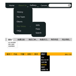 網站導航 互聯網世界的指路明燈